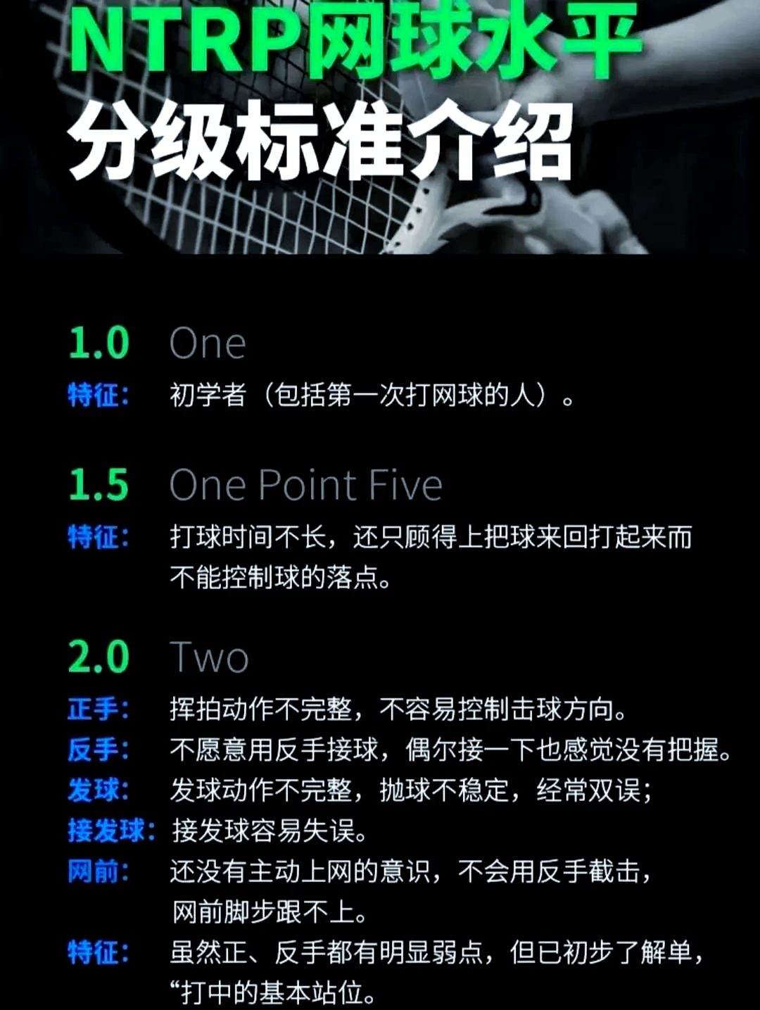 篮球训练计划表一周一次怎么写的_2